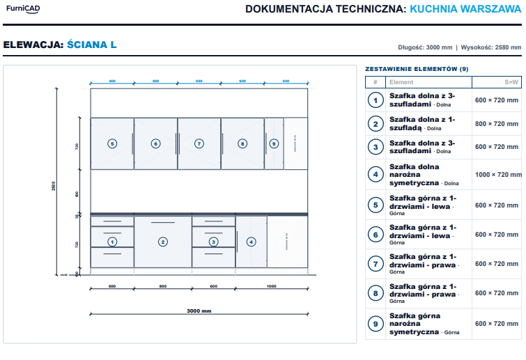 Dokumentacja FurniCAD